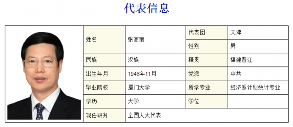 张高丽