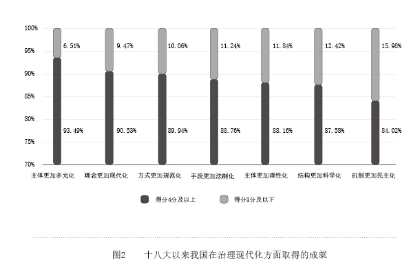 图像 3