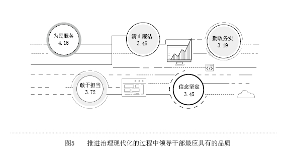 图像 6