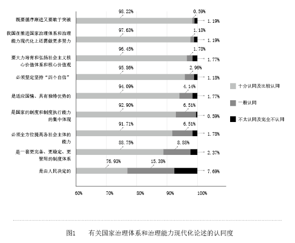 图像 2