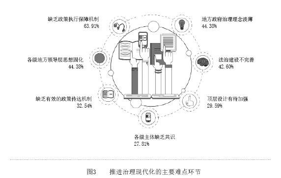 图像 4