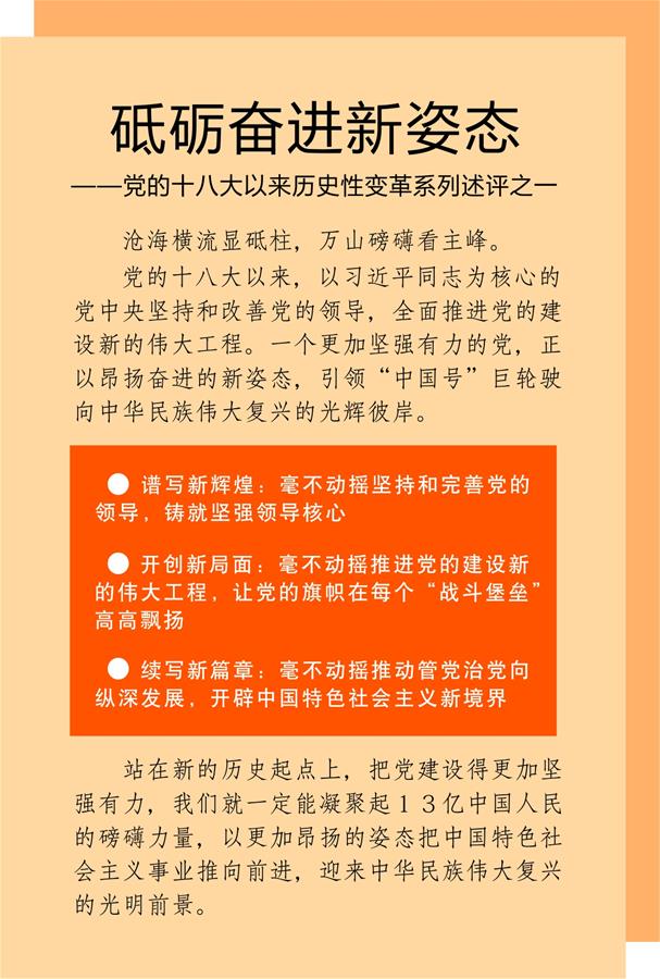 （新华全媒头条·砥砺奋进的五年·变革中国·图文互动）（1）砥砺奋进新姿态——党的十八大以来历史性变革系列述评之一