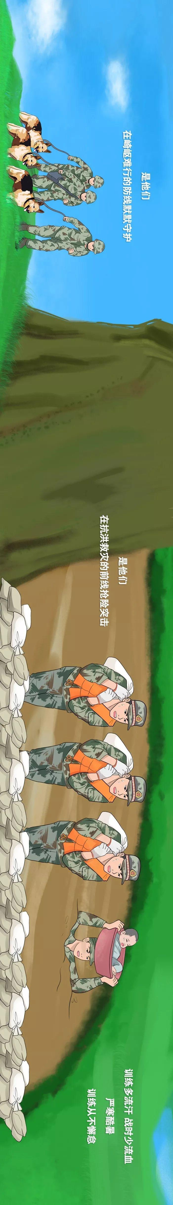 点击进入下一页